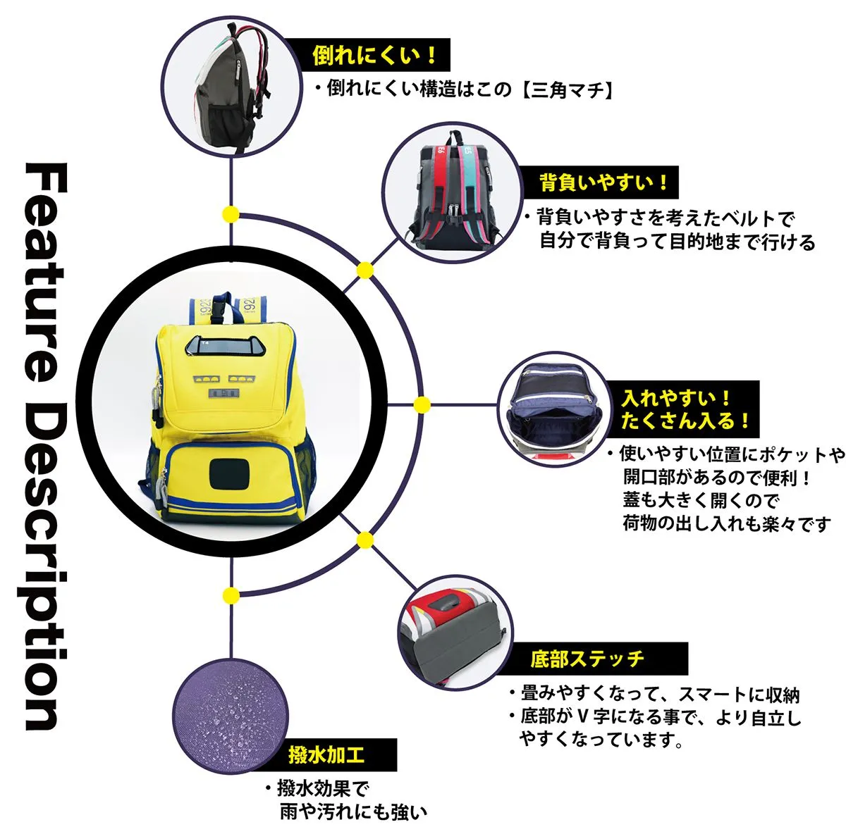 [ChiikuBug] Shinkansen Series Type 923 Doctor Yellow