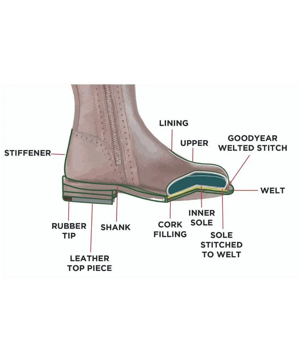 Classic Spanish Riding Boots Flat Sole