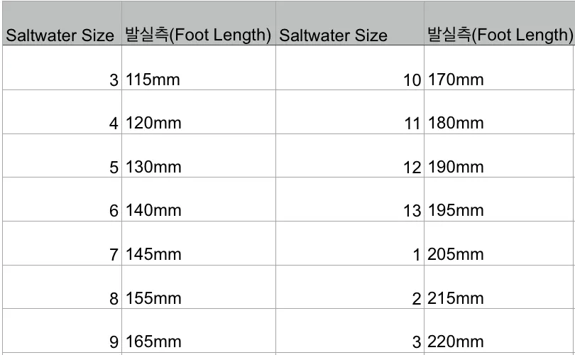 Salterwater Classic (black,youth &adult)